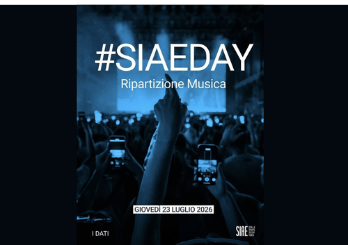 Ripartizione Musica luglio 2026